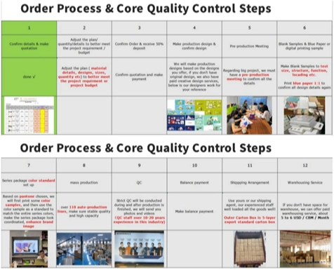 Client Case Studies